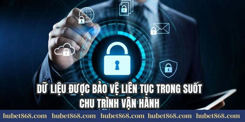 Dữ liệu được bảo vệ liên tục trong suốt chu trình vận hành